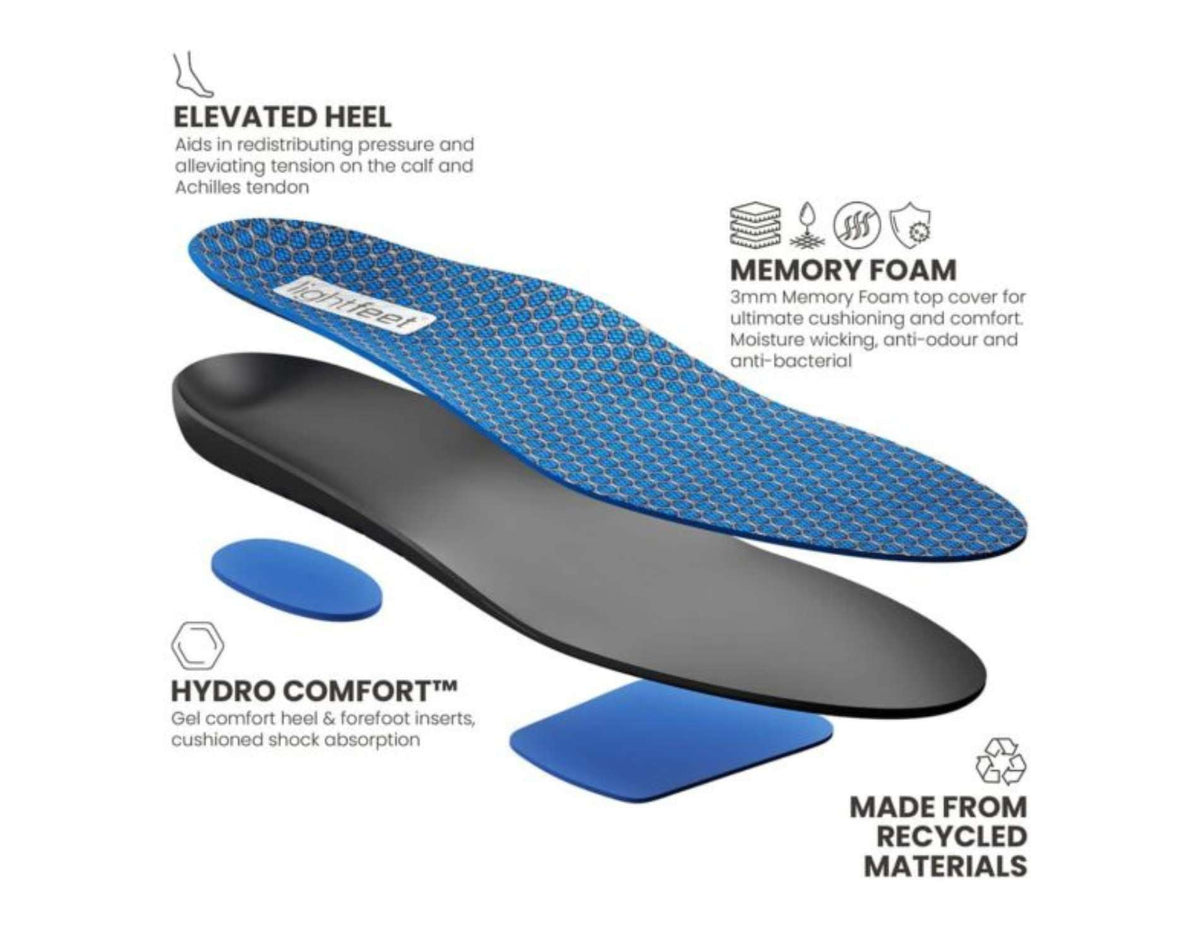 Lightfeet Cushion Comfort Insoles – Active Feet