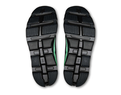 On Cloudmonster 2 Mens