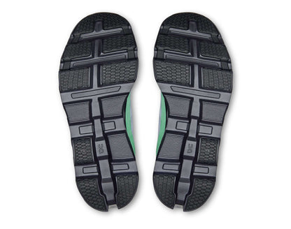 On Cloudmonster 2 Womens